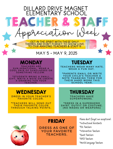  Teacher Appreciation Week